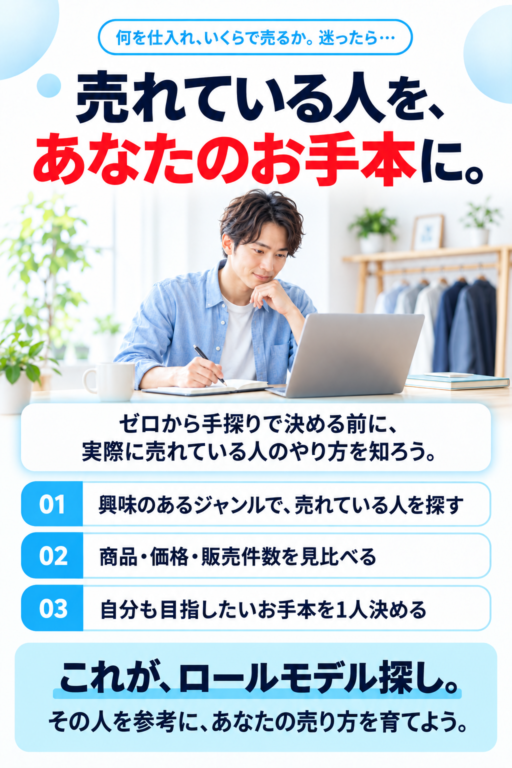 何を仕入れ、いくらで売るか。迷ったら…。売れている人を、あなたのお手本に。ゼロから手探りで決める前に、実際に売れている人のやり方を知ろう。01 興味のあるジャンルで、売れている人を探す。02 商品・価格・販売件数を見比べる。03 自分も目指したいお手本を1人決める。これが、ロールモデル探し。その人を参考に、あなたの売り方を育てよう。
